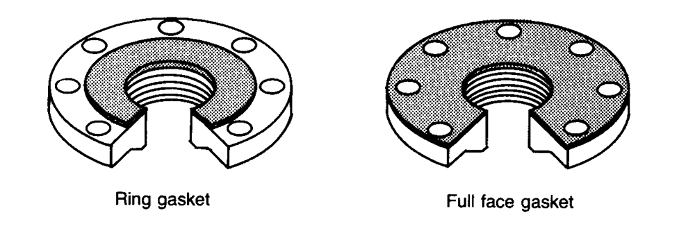 04_Gasket.skb.com.vn