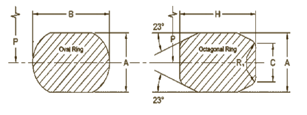 19_Gasket.skb.com.vn