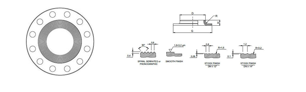 FLANGE-FACE-FINISH