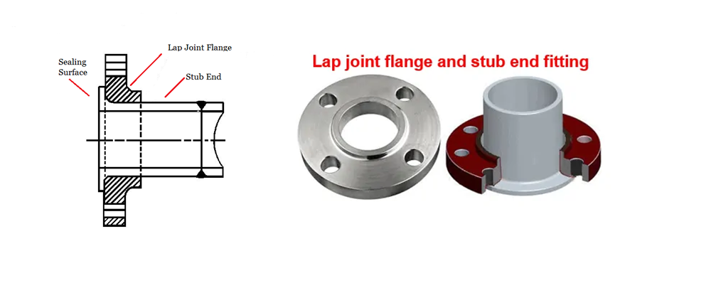 LAP-JOINT-FLANGE