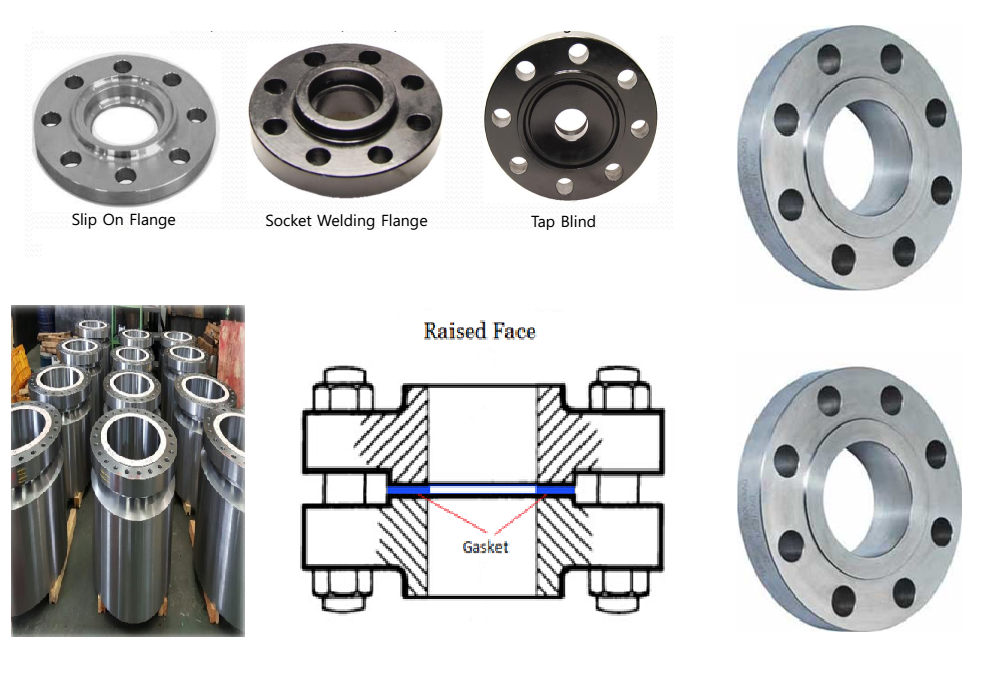 Raised-face-flange