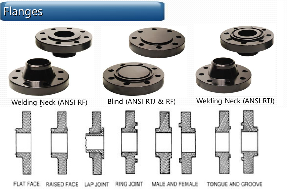 What-is-a-flange