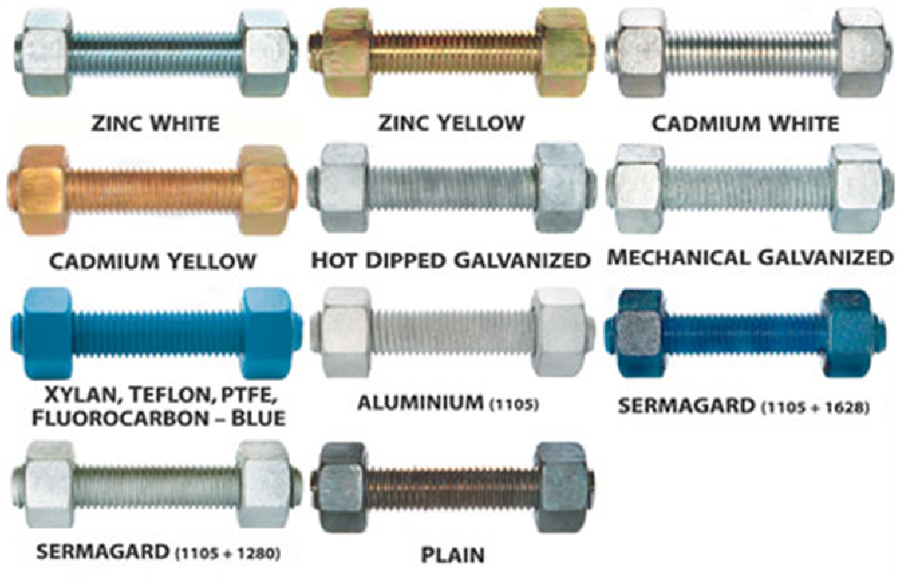 a193-b7-stud-bolts.skb.com.vn.03