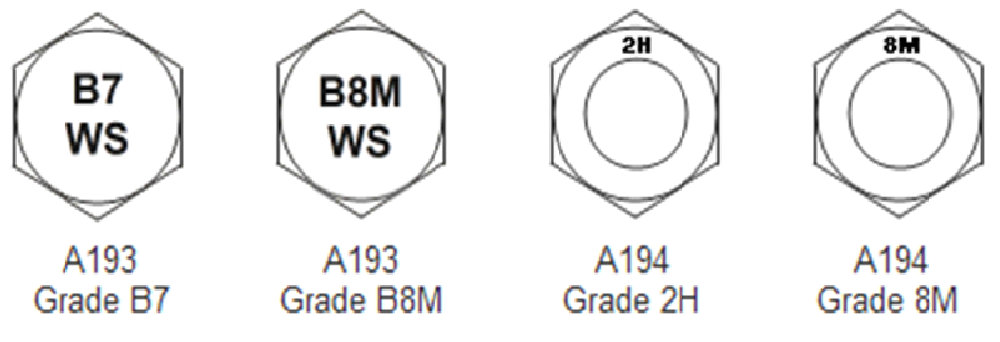 a193-b7-stud-bolts.skb.com.vnSW01