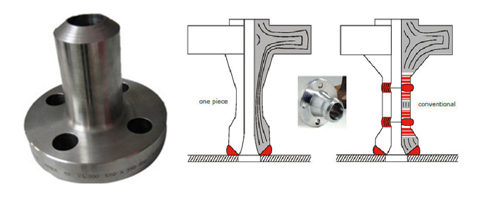 steel-flange_nipo_skb.com.vn