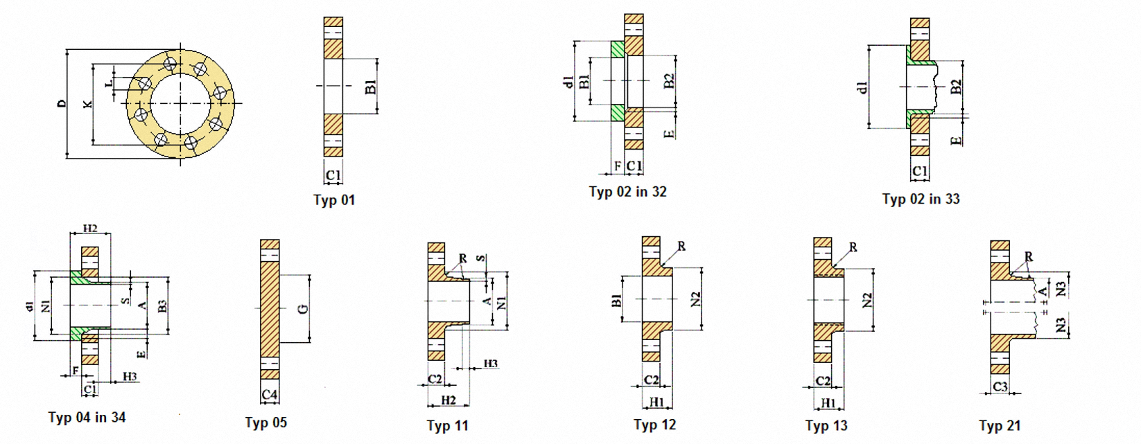 flange-en-1092-1-typ